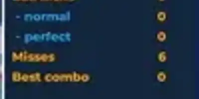 jugabilidad de Soccer Champ 2018